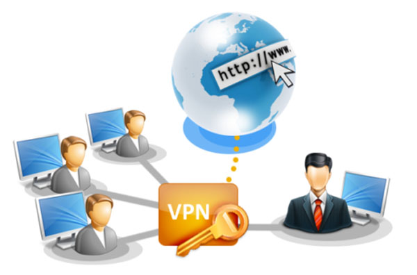 як організувати канал зв'язку між віддаленими офісами через VPN
